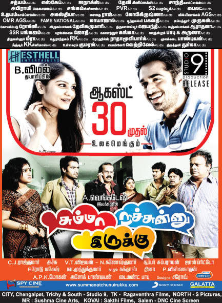 Summa Nachunu Iruku Chennai Theatre Full List Poster | Picture 551341