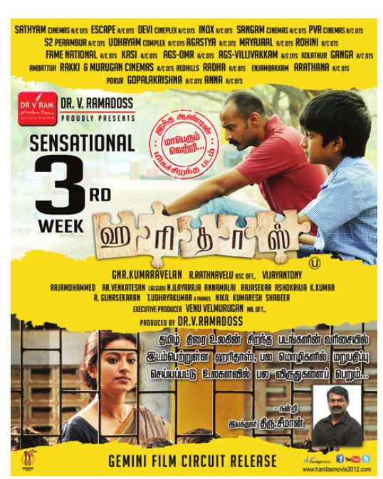 Haridas 3rd Week Poster | Picture 401485